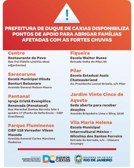 DUQUE DE CAXIAS ESTÁ EM ESTÁGIO DE ALERTA