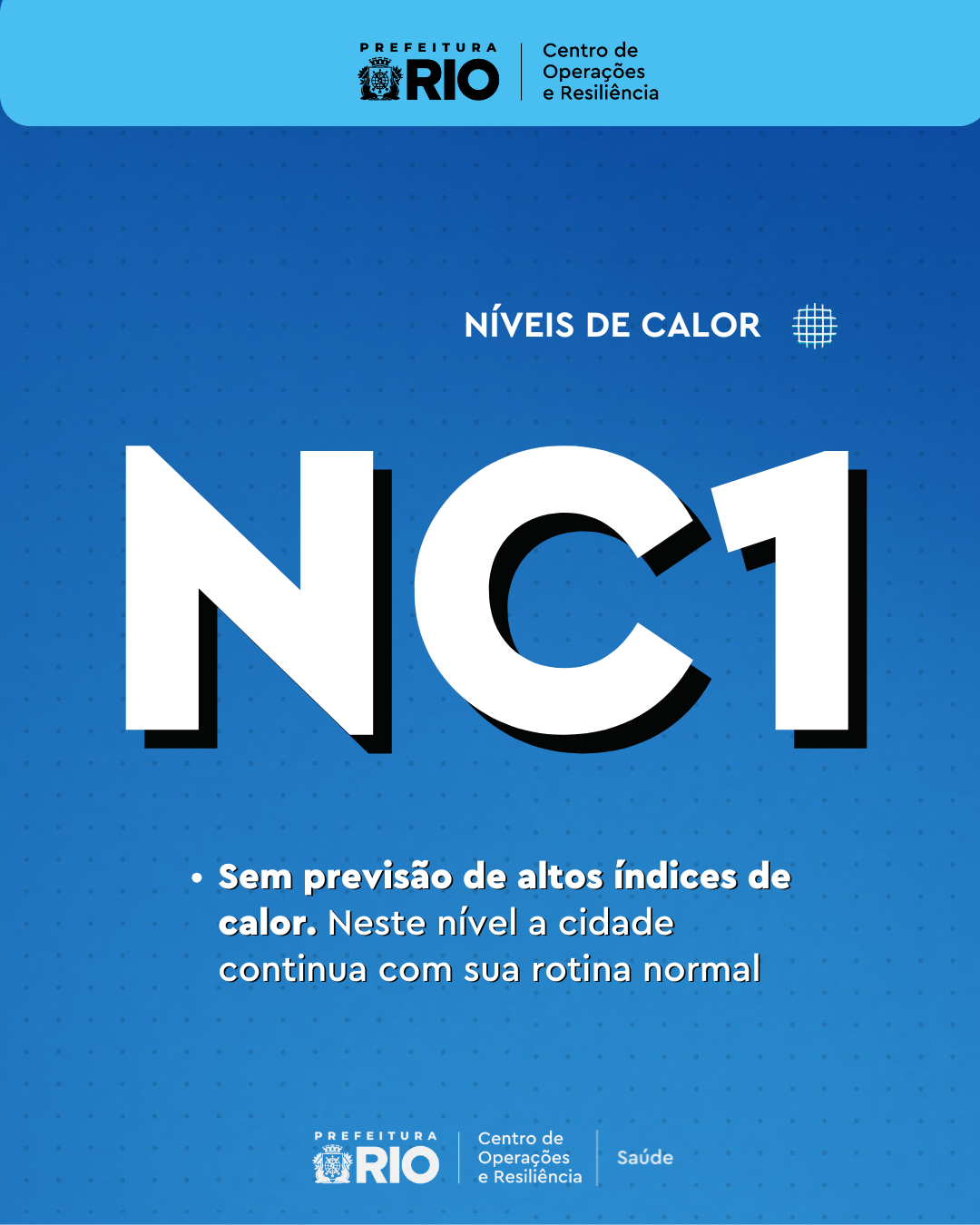 Município do Rio retornou ao Nível de Calor 1 (NC1) à 0h35 desta segunda-feira, 27 de janeiro de 2025